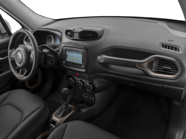 2017 Jeep Renegade Limited FWD