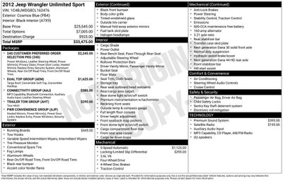 2012 Jeep Wrangler Unlimited Sport