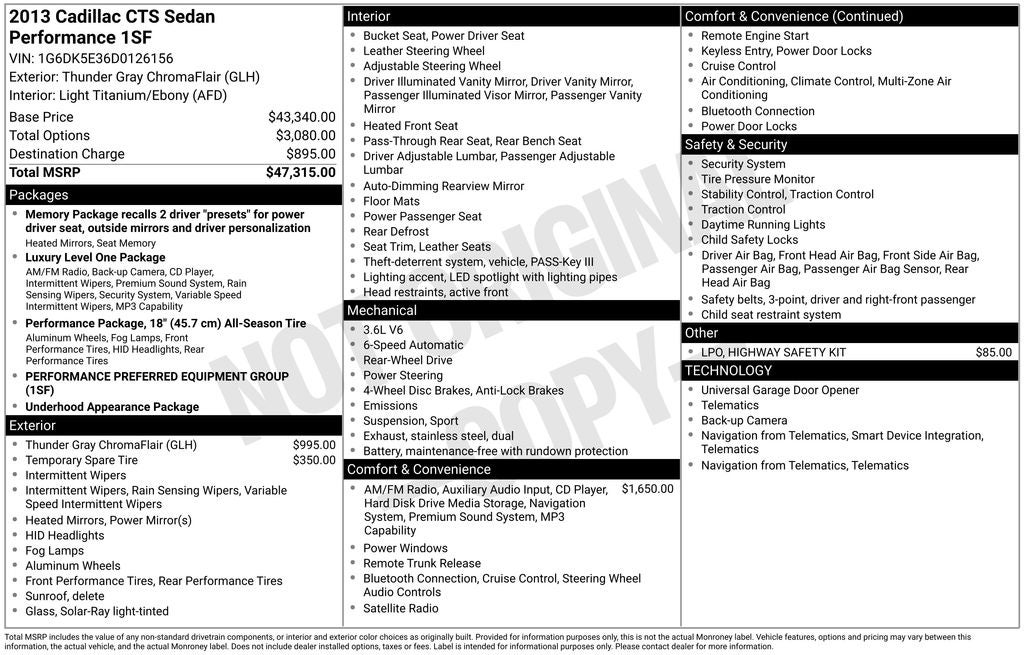 2013 Cadillac CTS Performance