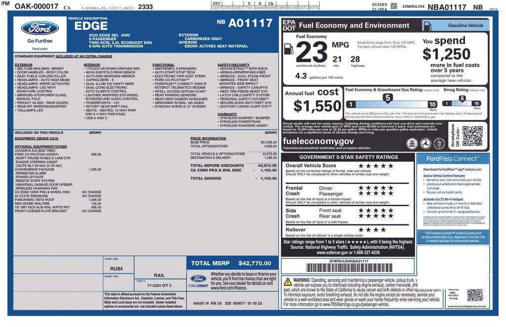 2022 Ford Edge SEL